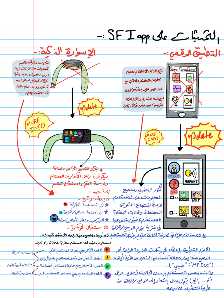 Note 18 Dec 2024 | PDF