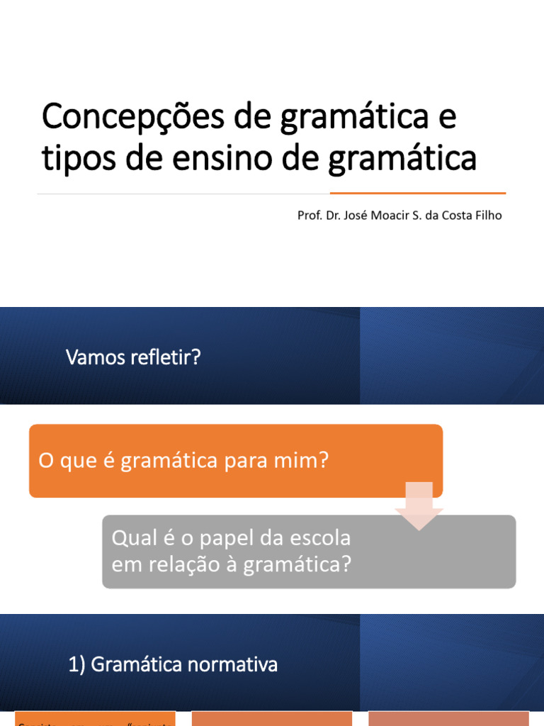 Concepções de Gramática no Ensino | PDF | Gramática | Linguagem natural
