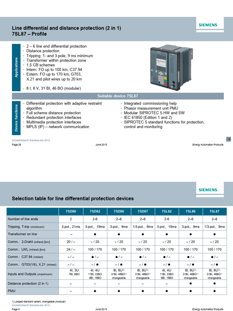 Line Differential Protection Devices Overview | PDF | Electrical ...