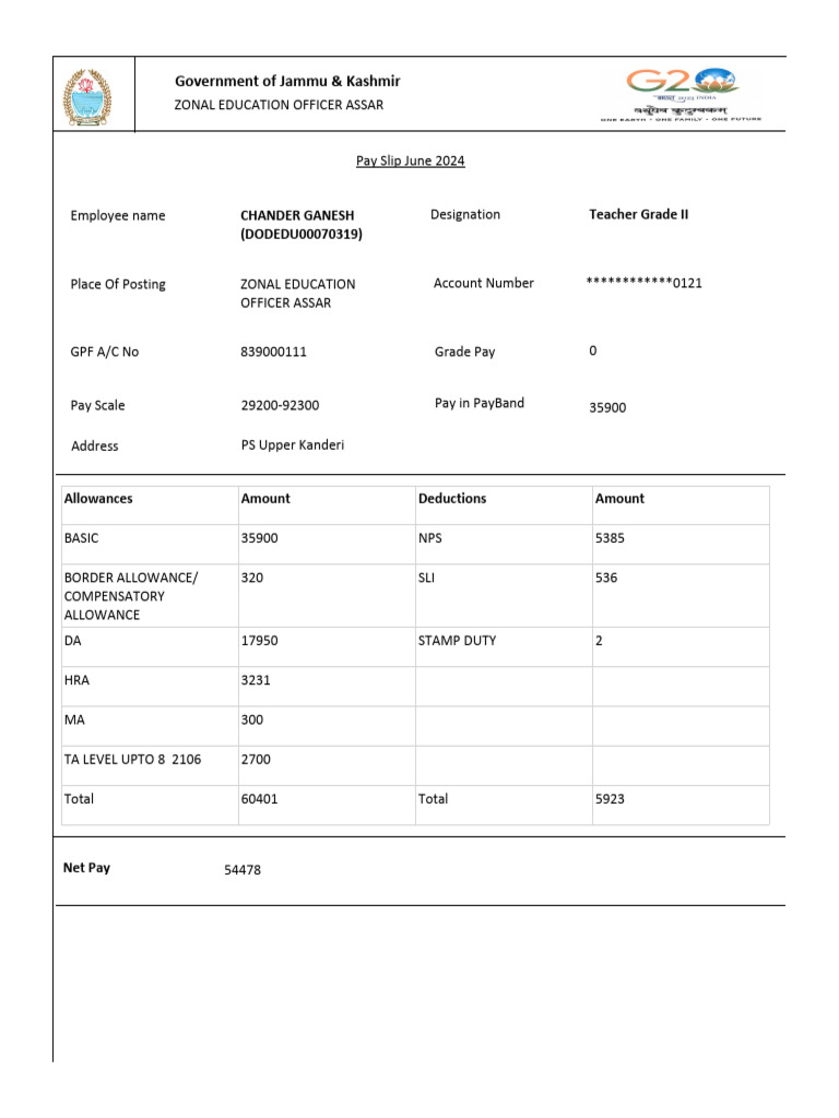 government-of-jammu-kashmir-chander-ganesh-dodedu00070319-teacher