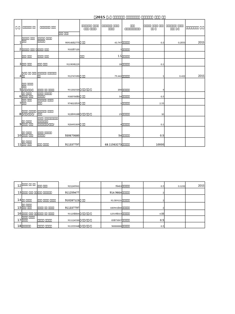 Attachment Form 2016 | PDF