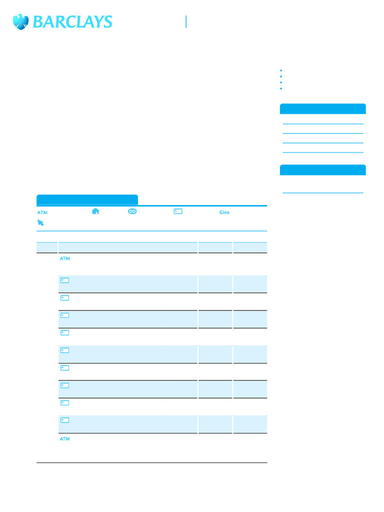 Barclays State M | PDF | Overdraft | Debit Card