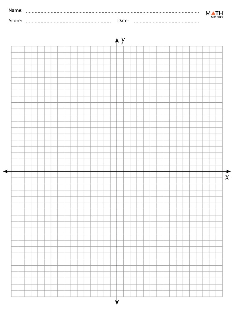Printable Coordinate Plane Worksheets | PDF