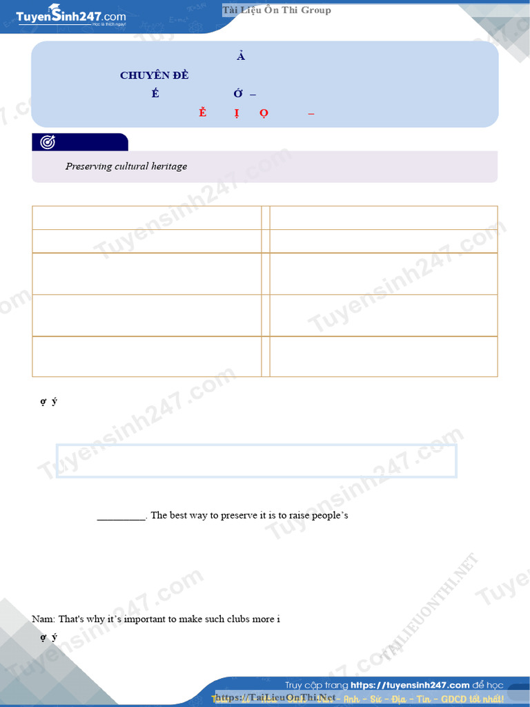 Unit 6 Speaking 1697192165 | PDF