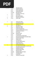 DQT ML115 K3N3 2324 | PDF
