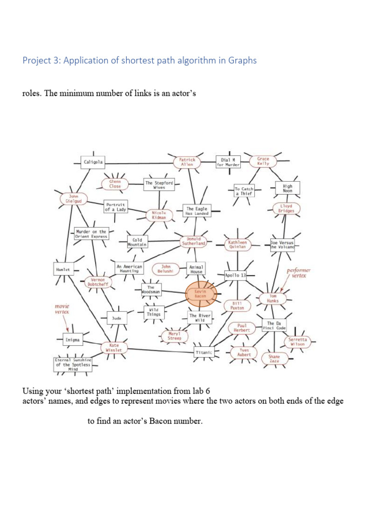 Kevin Bacon Number Algorithm Project | PDF