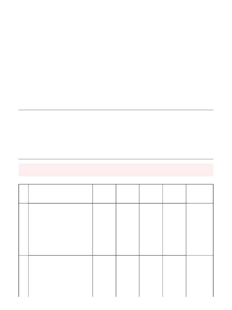 Proforma Invoice Pembayaran S10006972575 | PDF