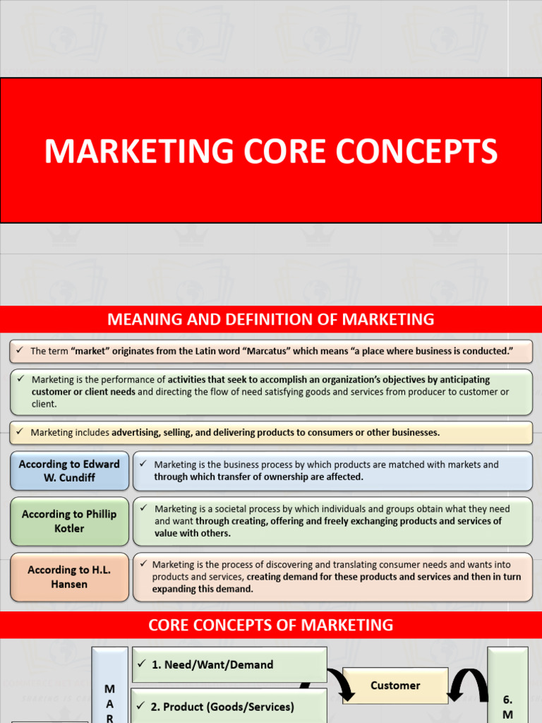 Core Marketing Concepts Explained | PDF | Marketing | Market (Economics)