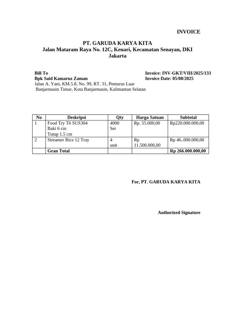 Format Invoice | PDF