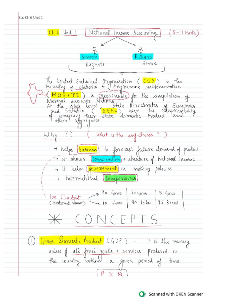 Eco C A Foundation Notes | PDF