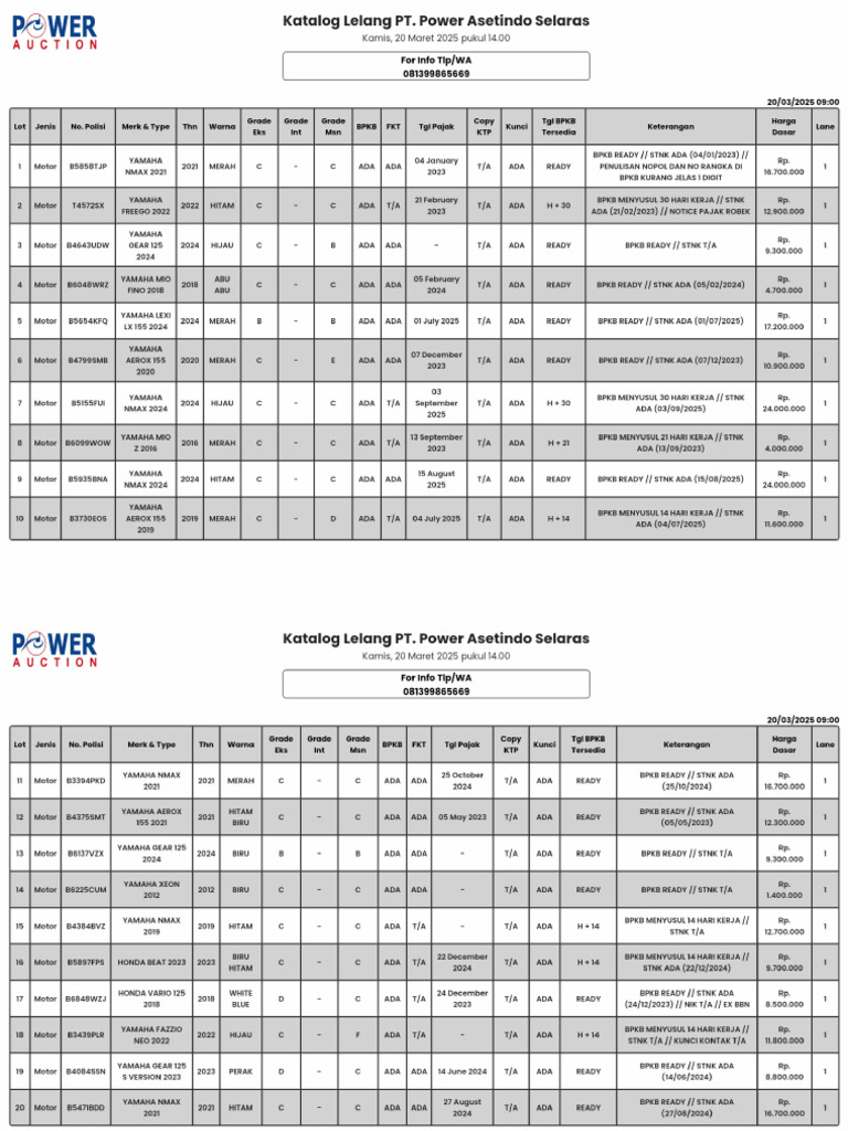Daftar LOT | PDF