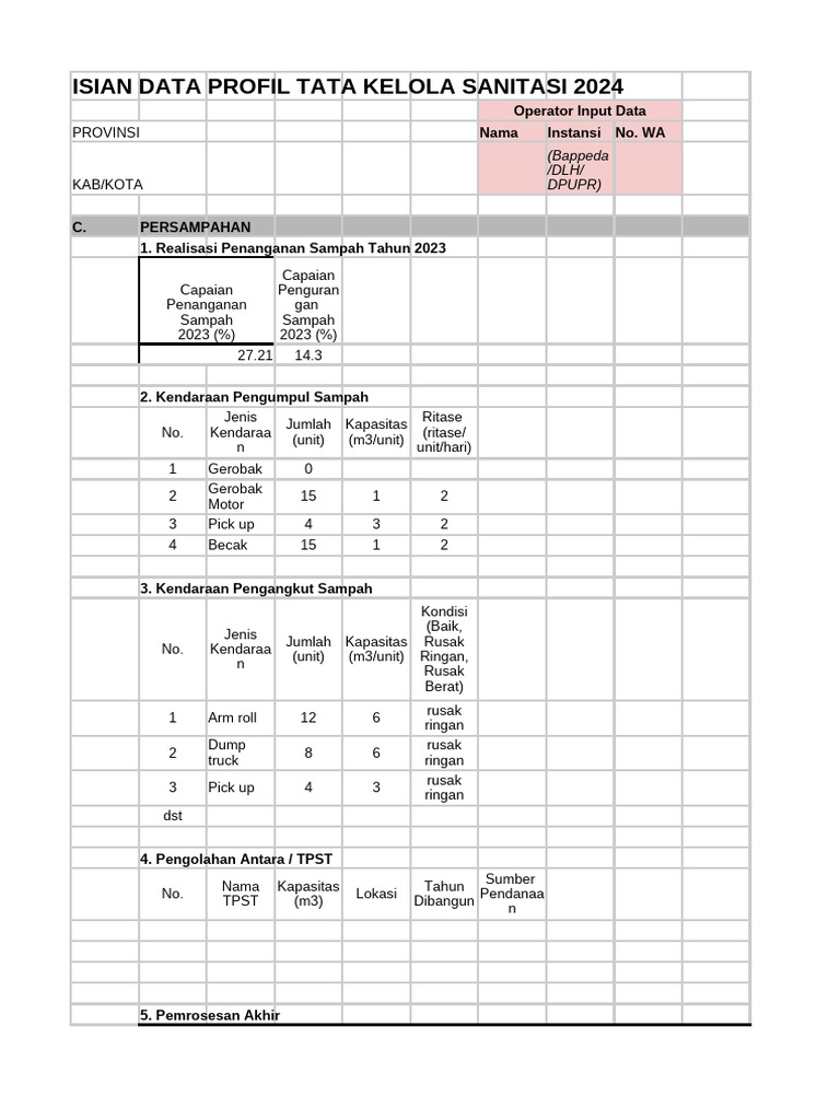 Data Profil Sanitasi 2024 Pati | PDF