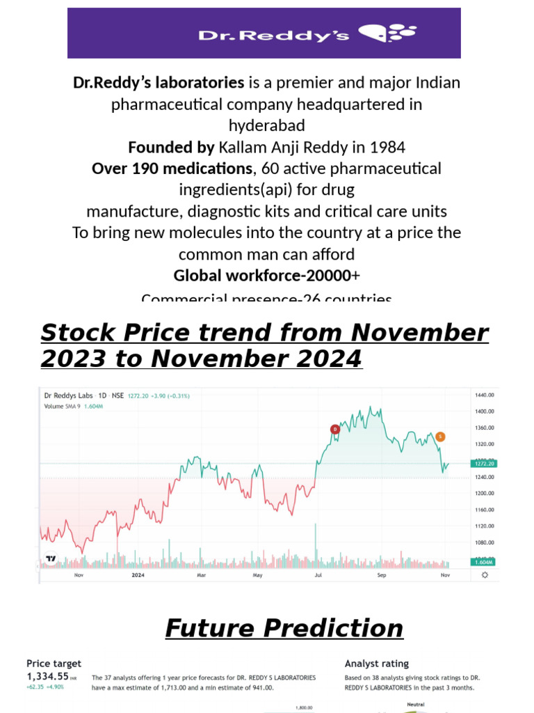 Dr. Reddy's Laboratories Stock Forecast | PDF