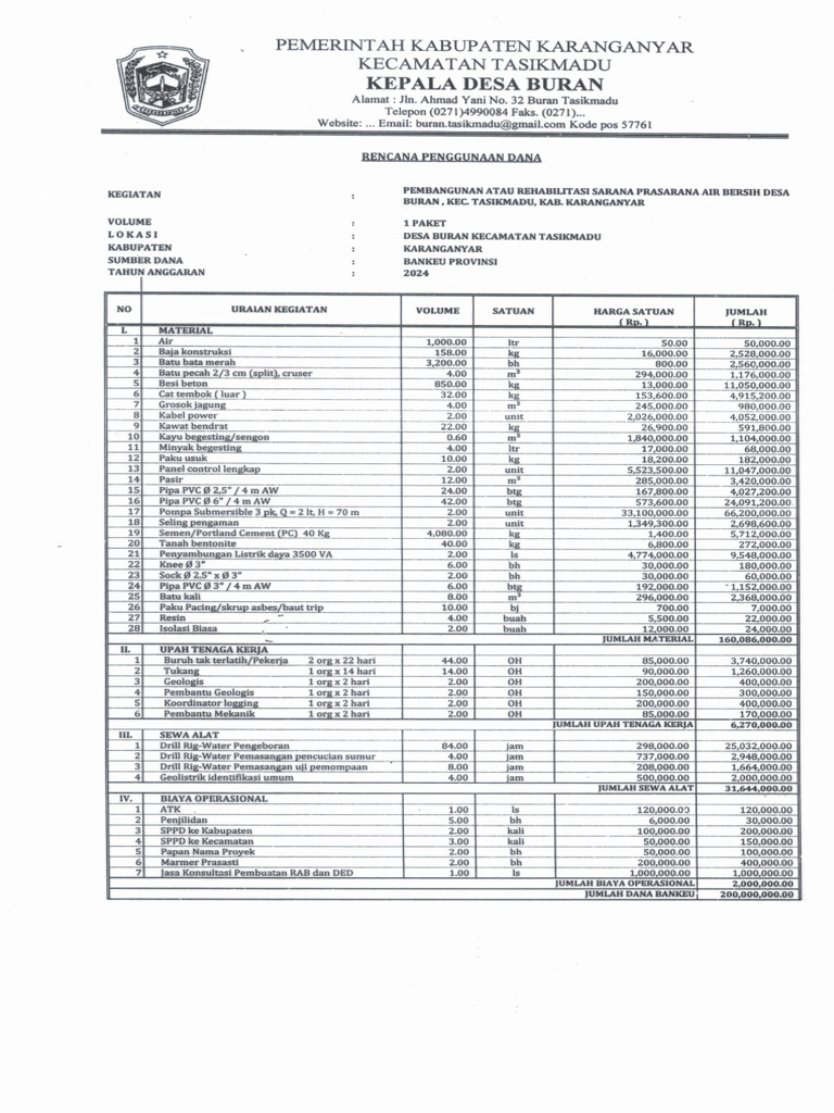 12 Rab | PDF