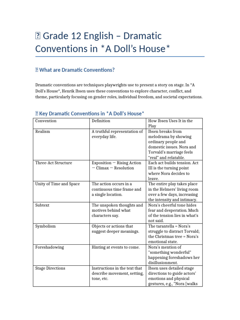Dramatic Conventions in *A Doll's House* | PDF | A Doll's House