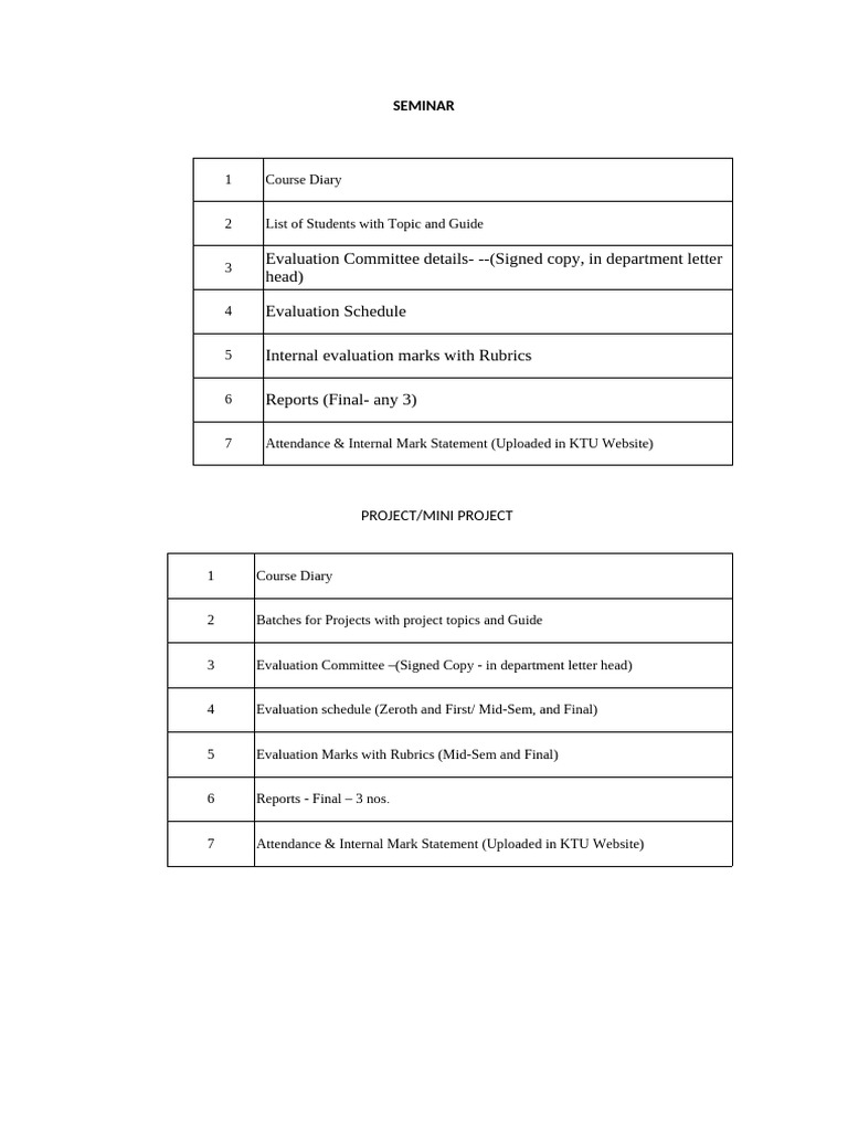 Seminar Project Documentation Guide | PDF