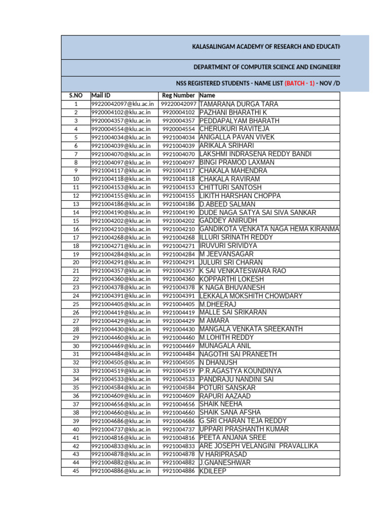 NSS Registered Students List 2023 | PDF