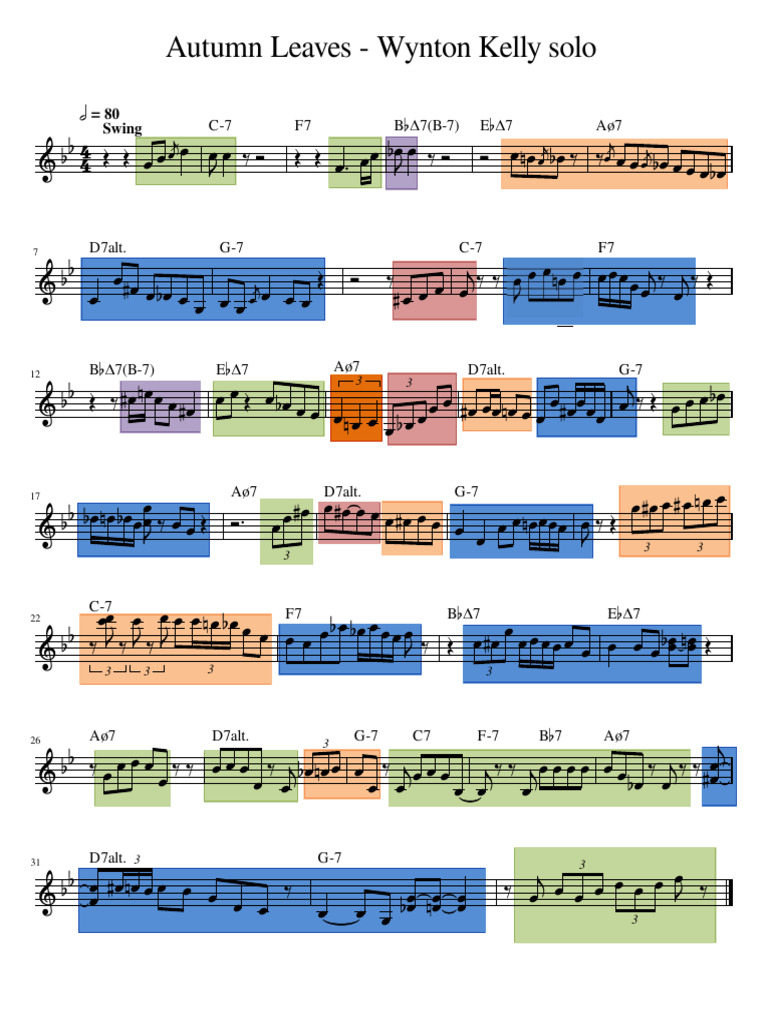 Autumn Leaves Wynton Kelly Solo | PDF | Musical Techniques | Elements ...