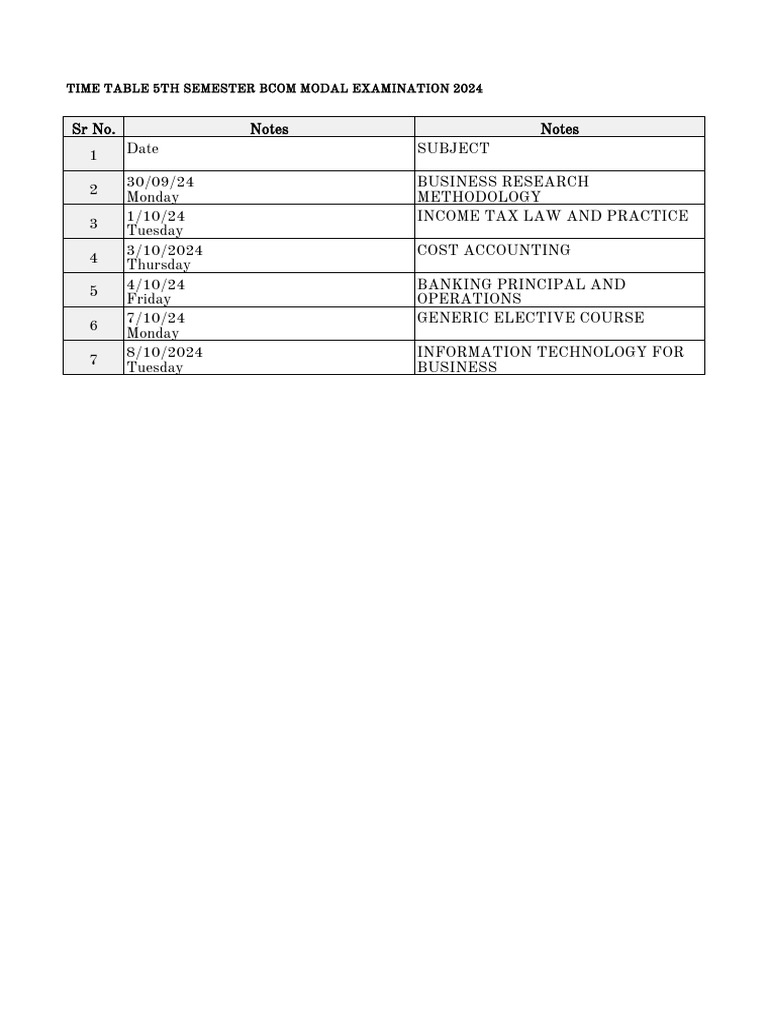 Time Table 5th Semester Bcom Modal Examination 2024 | PDF