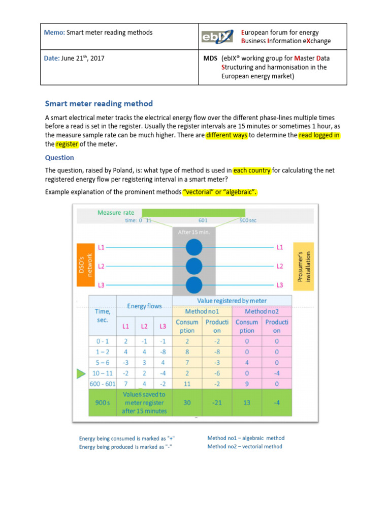 1) .Smart Meter Reading Method V1r0a 20170622 | PDF | Euclidean Vector ...