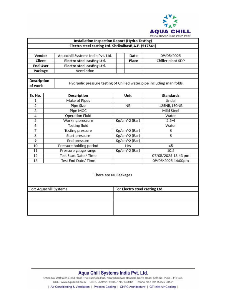 Hydro Testing Inspection Report | PDF