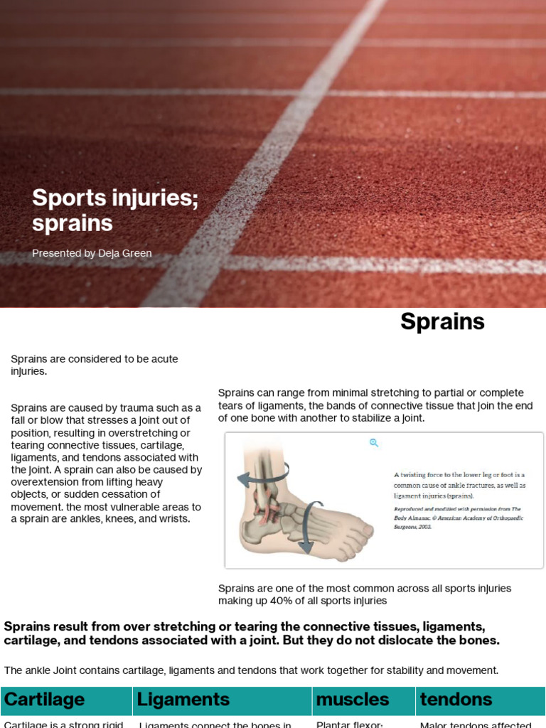 understanding-sports-sprains-causes-treatment-pdf-foot-ankle