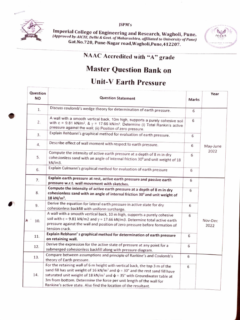 Earth Pressure Theories and Calculations | PDF | Continuum Mechanics ...