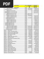 Void Report Template | PDF