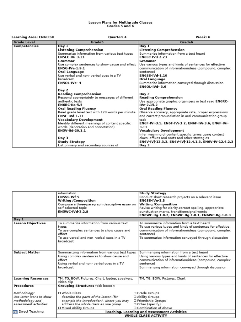 Lesson Plans for Grades 5-6 English | PDF | Reading Comprehension ...