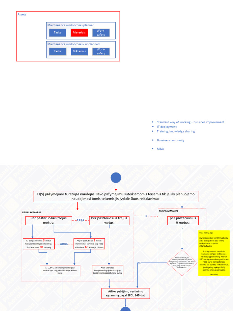 FI Refresh | PDF