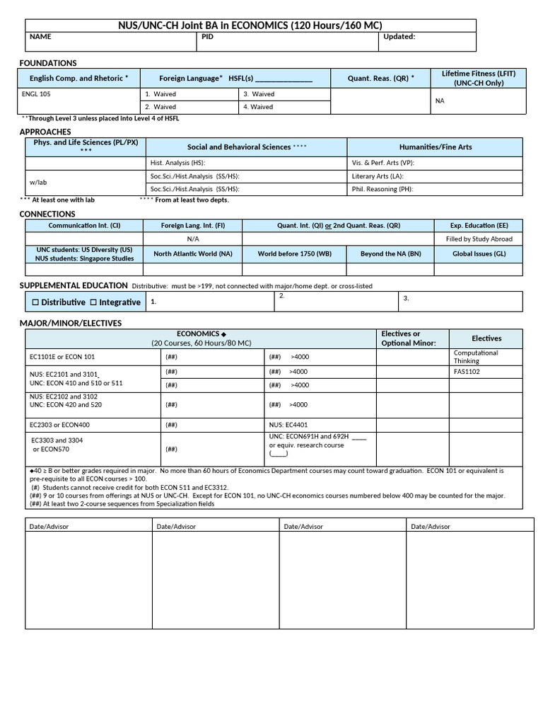 EC Worksheet | PDF | Liberal Arts Education