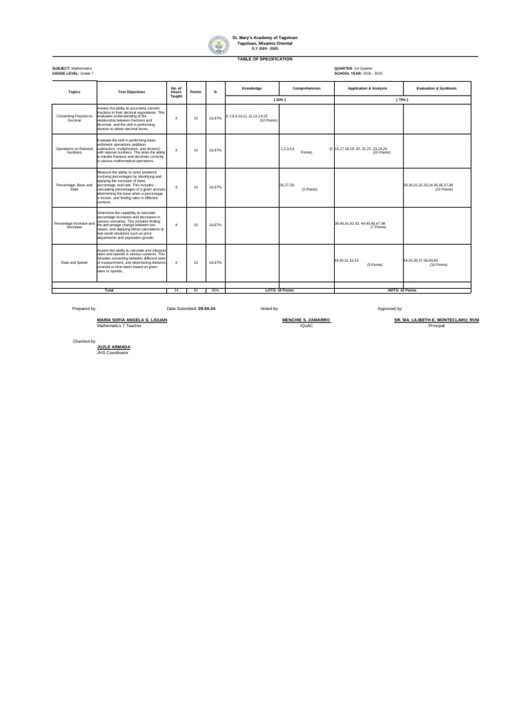 Grade 7 Math Assessment Overview | PDF | Percentage | Decimal