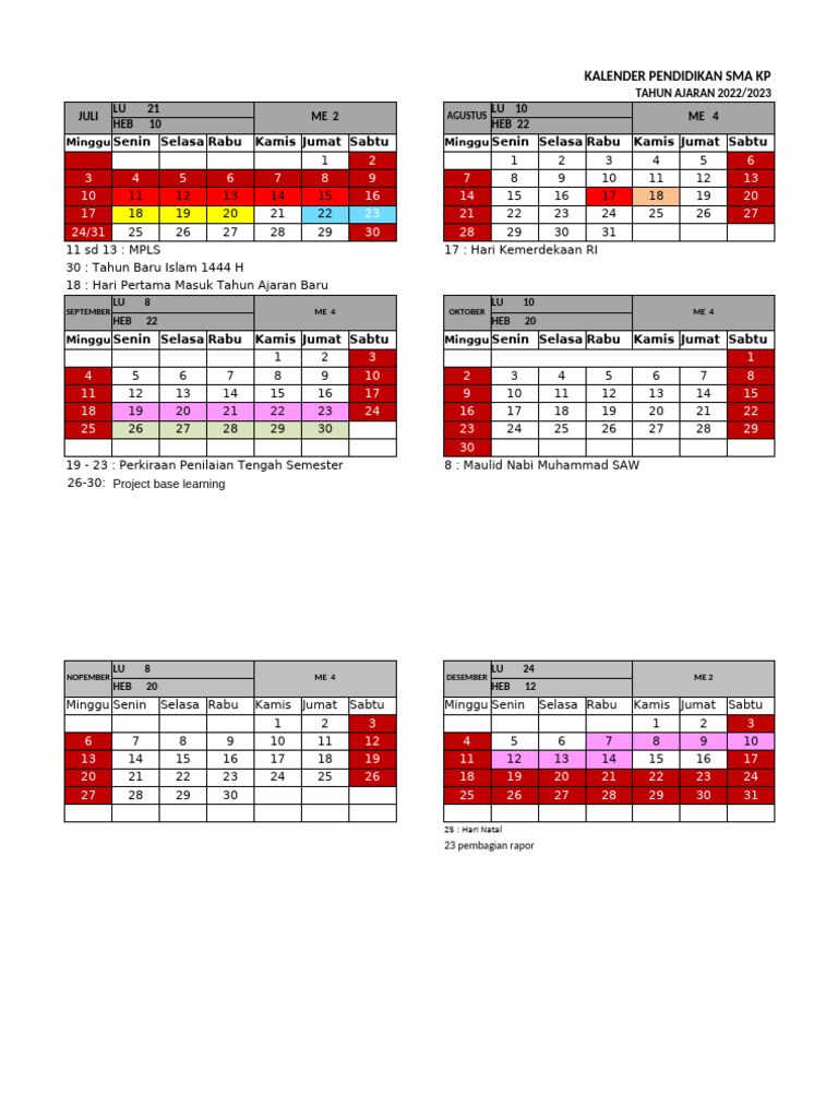 Kaldik Paket Progta Prosem 2122 | PDF