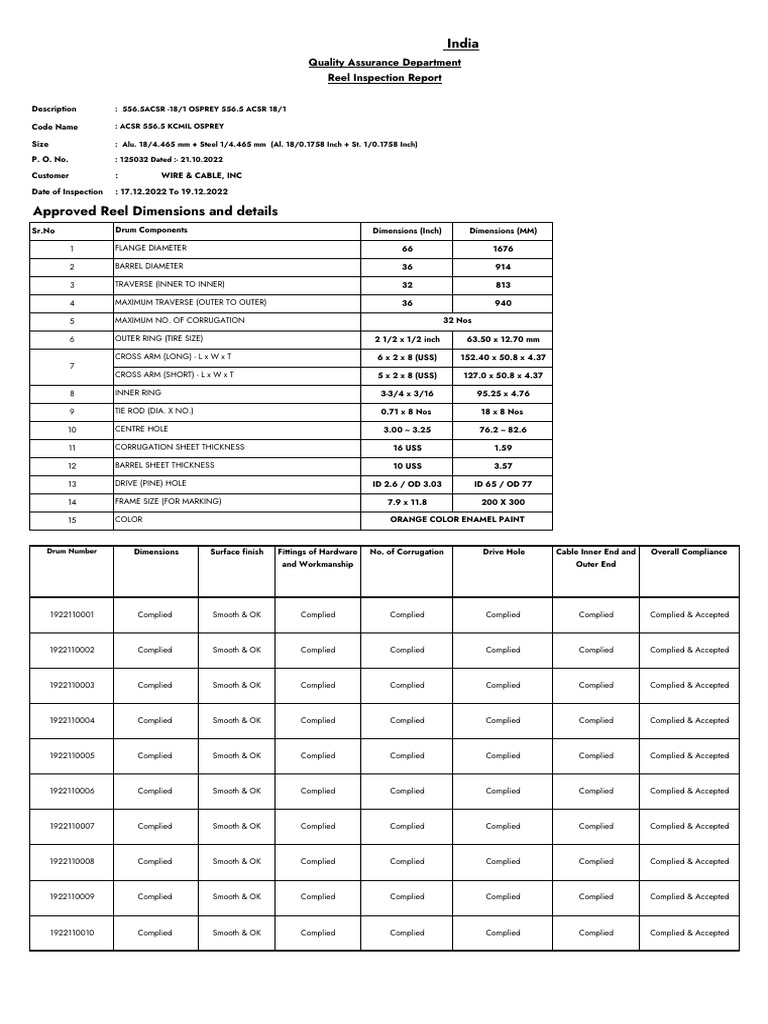 Underreaming Inspection Report: Osprey 556.5 | PDF | Manufactured Goods