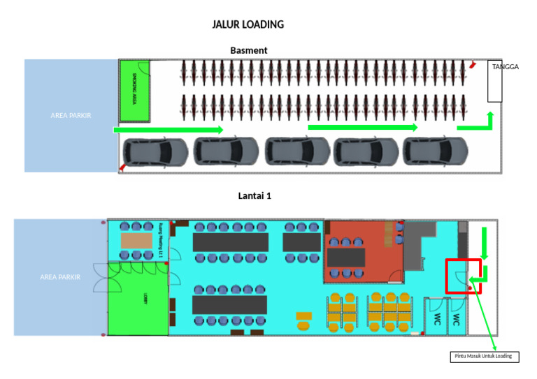 Jalur Loading | PDF