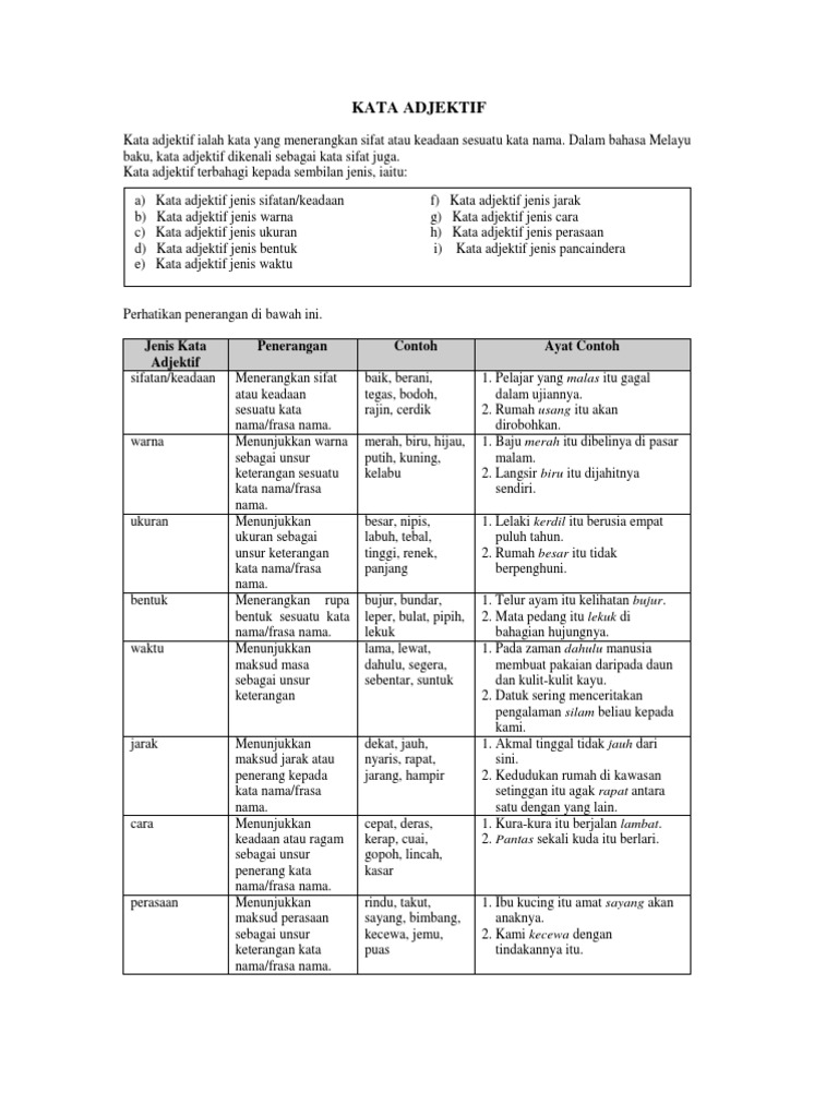 Kata Adjektif  PDF