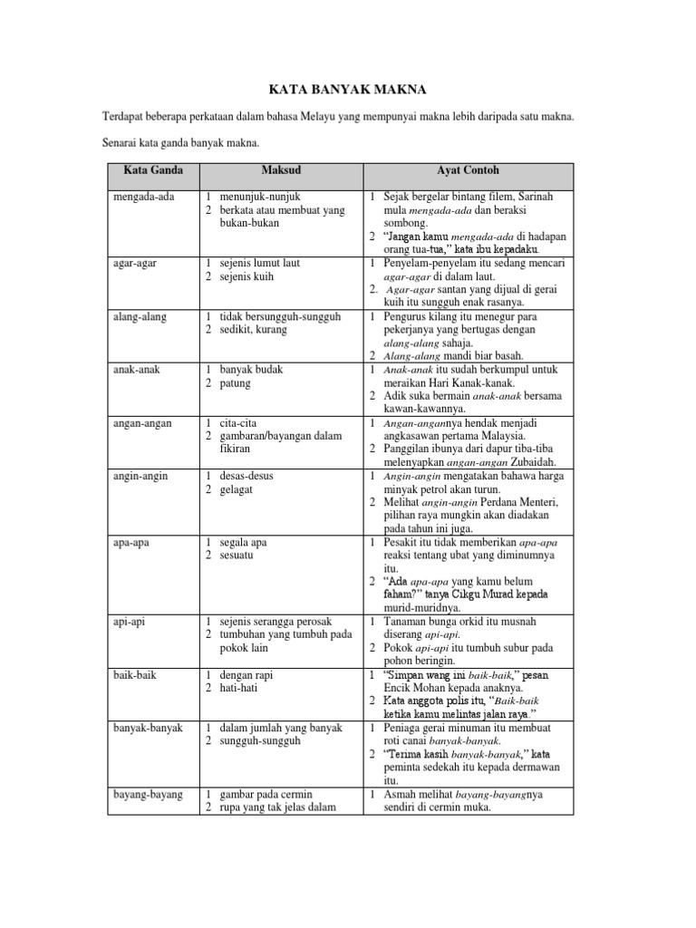 Kata Banyak Makna Pdf