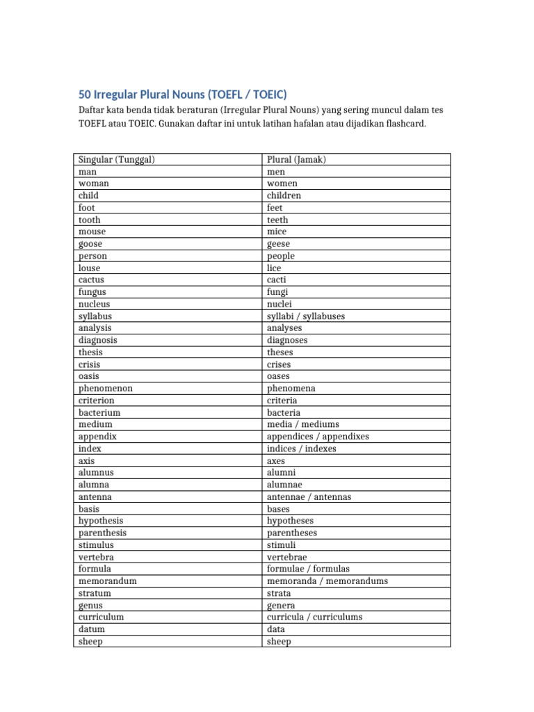 50 Irregular Plural Nouns List | PDF