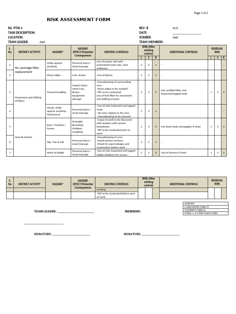 Risk Assessment Form for Task Safety | PDF | Risk | Workplace