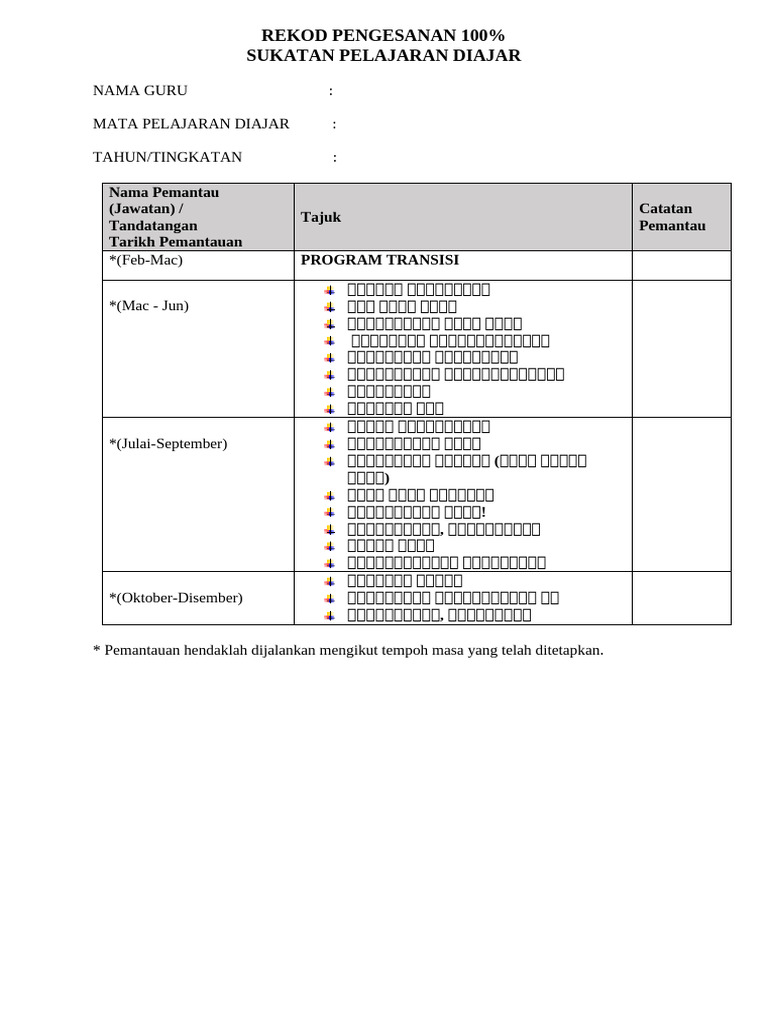 Rekod Pengesanan 100 PSV SJKT t1 | PDF