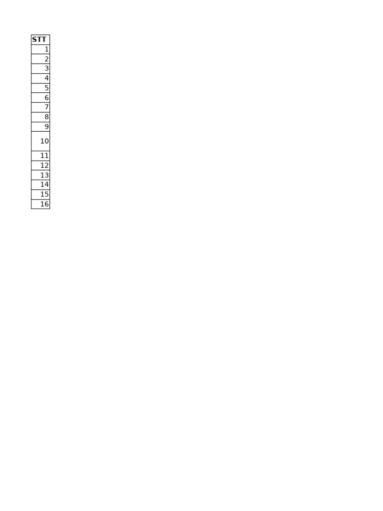 KPI | PDF