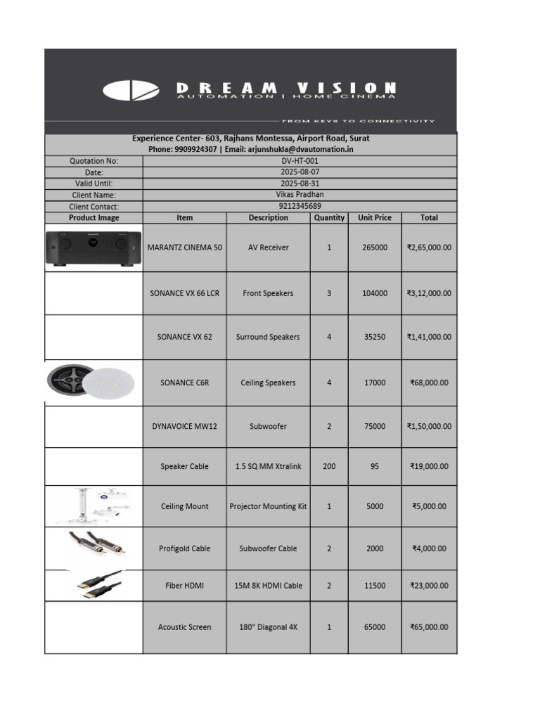 DVA 2nd Q-Sample | PDF