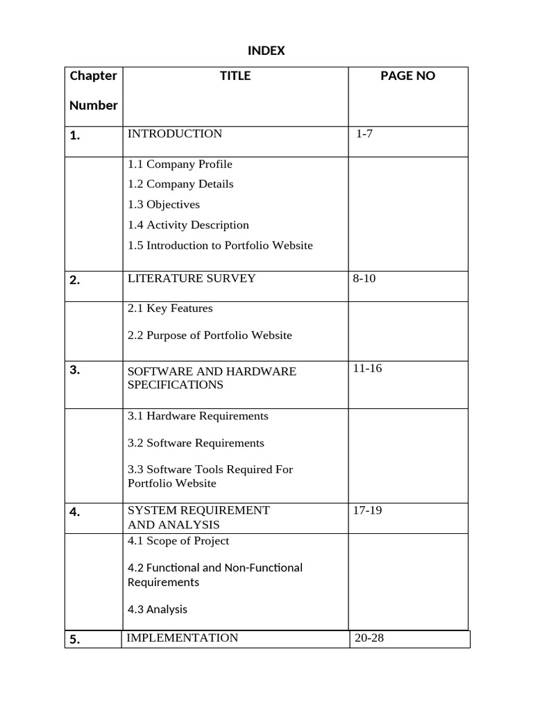 Internship Report Index | PDF