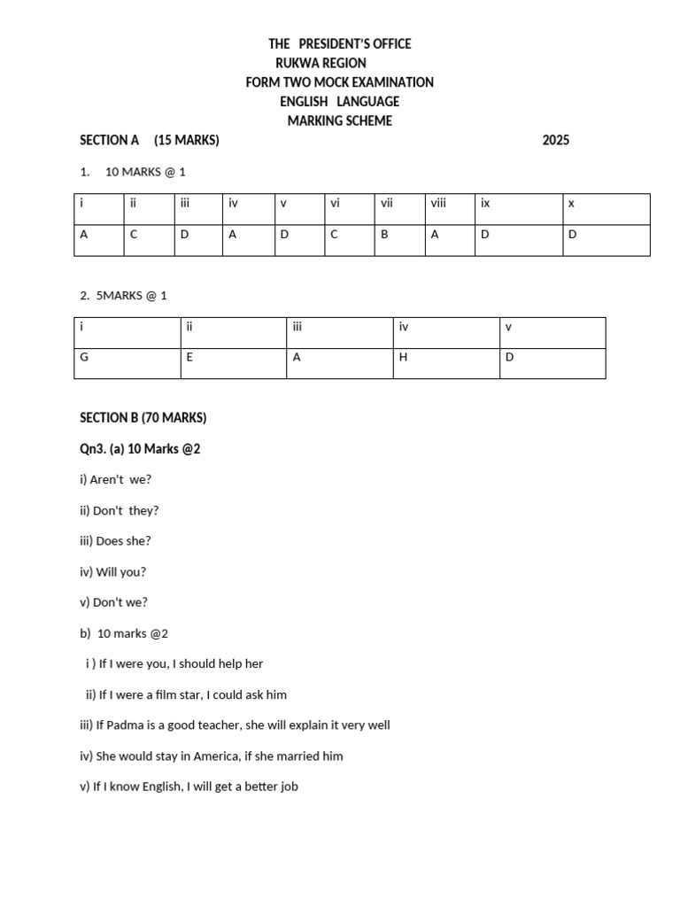 English Language Marking Scheme | PDF