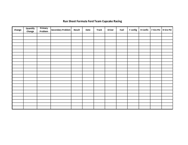 Formula Ford Team Cupcake Racing Run Sheet | PDF