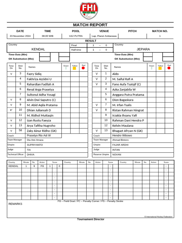 U12 Hockey Match Report - Nov 23, 2024 | PDF | Sport Variants ...