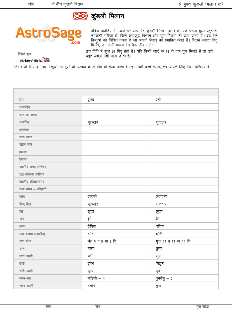 Mrigesh-Ankita Matchmaking Analysis | PDF