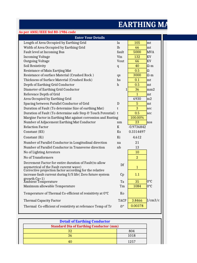 Substation Earthing Mat Design Guide | PDF | Electrical Equipment ...