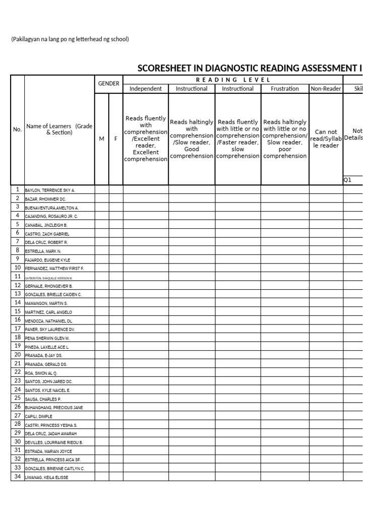 Diagnostic Reading Assessment Scoresheet | PDF