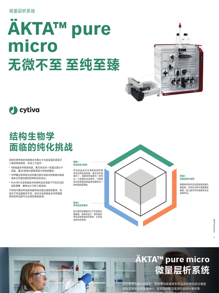 【TM】AKTA Pure Micro 无微不至 至纯至臻-CY21730-17Jun21-BR - 结构生物学面临的挑战 | PDF